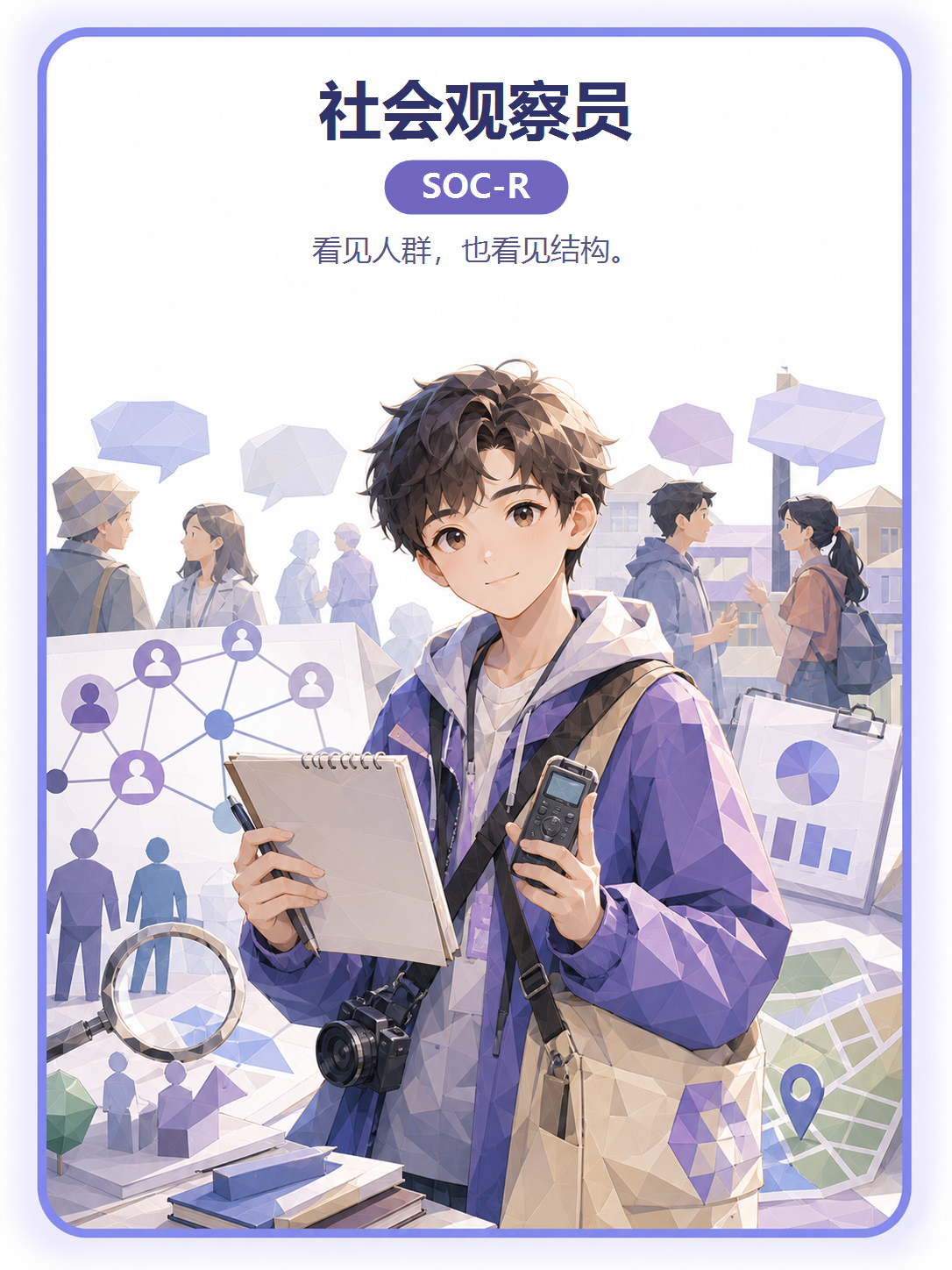 社会观察员 人格卡